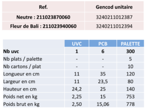 éléments logistiques galets 8x100g neutre et fleur de bali