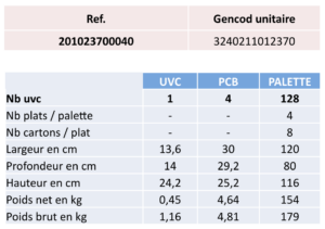 éléments logistiques medium bali SEKO