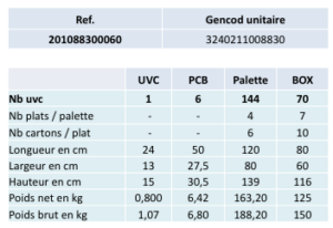 Eléments logistiques absorbeur d'humidité large sekofirst