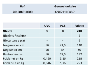 Eléments logistiques absorbeur sekofirst