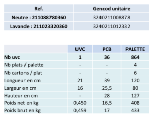 éléments logistique recharge universelle absorbeur humidité 450g