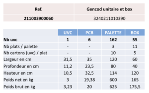 éléments logistiques Recharge galet percé 6x500g