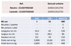 éléments logistiques recharge absorbeur humidité& galet 100g